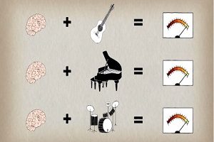 Playing music benefits your brain!