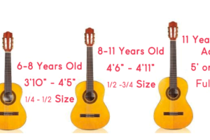 Best Size for Kids Guitar